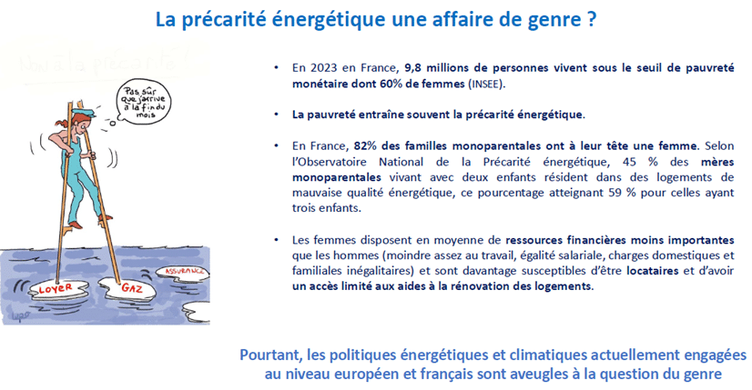 precarité énergétique définition